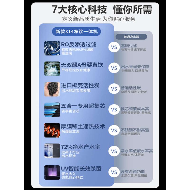 斯密斯文森净水器家用直饮加热一体机台式净饮免安装即热式饮水机
