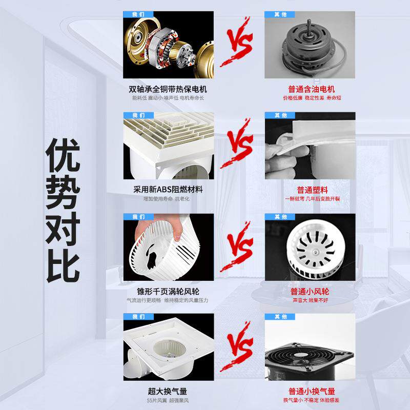 卫生间厨房厂家吸顶式嵌入式排气扇PVC板吊顶管道静音换气扇