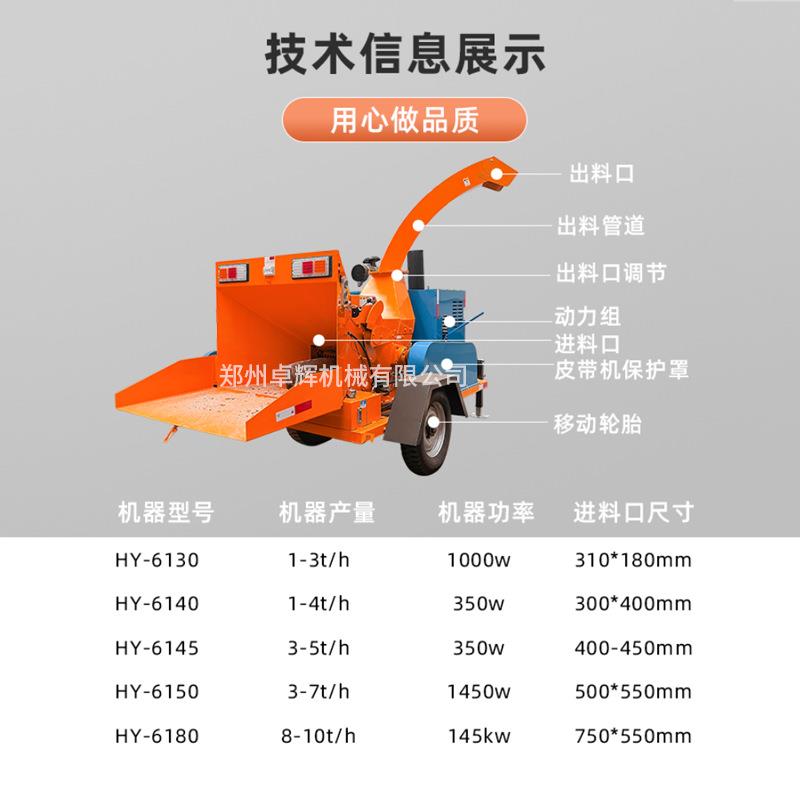木材托盘粉碎机移动发动机柴油木材粉碎机破碎机废树原木粉碎机