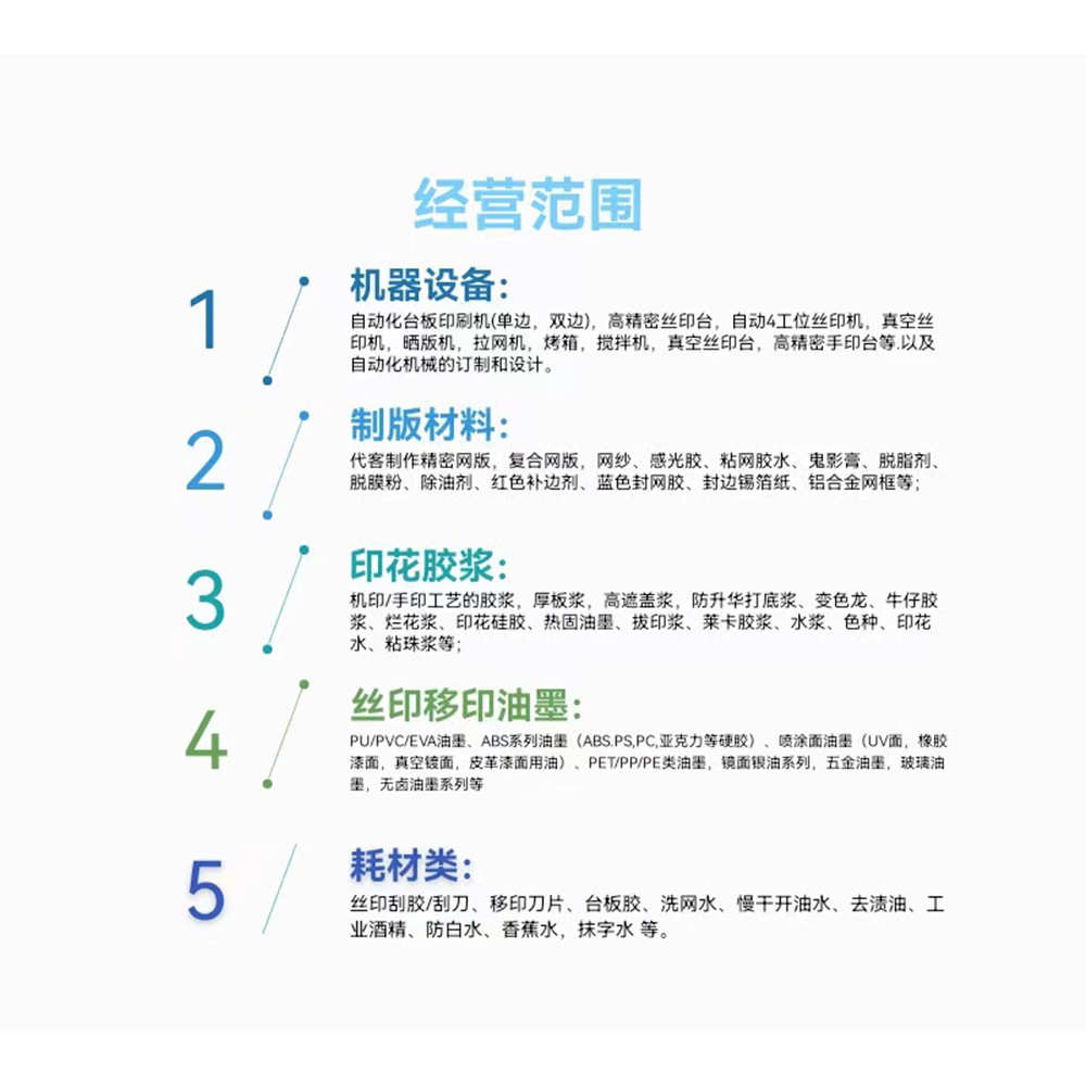 CTS激光制版机专用耐溶剂耐水型 水油两用厚版 立体3D光刻胶