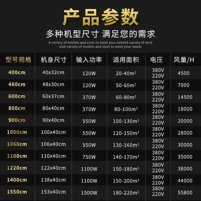 强力工业排气扇负压吸尘通风降温抽气换气扇大功率养殖场风机排风