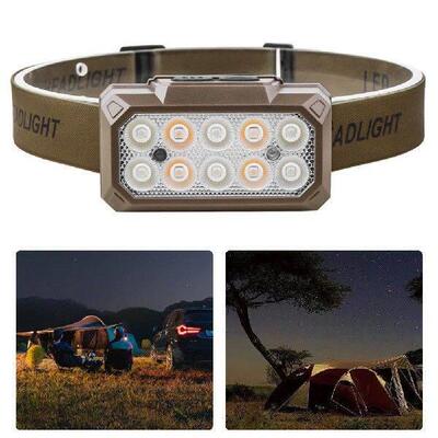Rechargeable LED Headlamp Motion Sensor Headlight 5-Mode