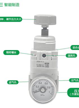 厂家直度销ILVC系R款列新精密调压调节稳压保压高精气动压力开关