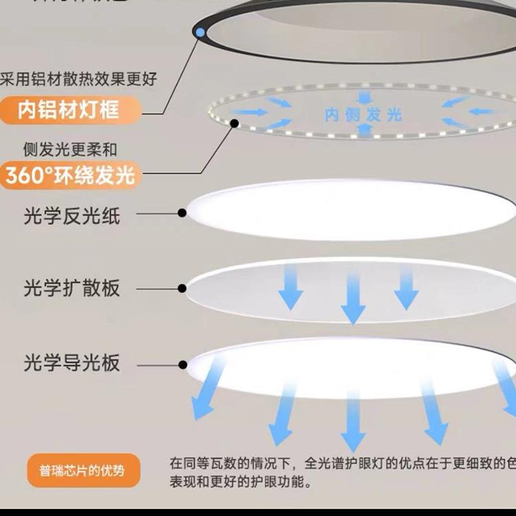 原中夫古风木渔帽吊灯全光谱眼护现代简约餐厅吊灯创意岛709台茶