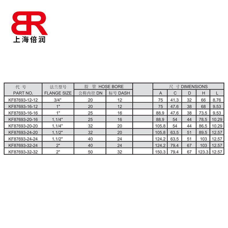 供应永华标准 90°SAE 法兰 6000 PSI 87693