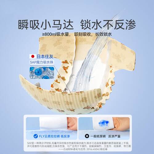 云柔宠物拉拉裤强吸水泰迪比熊中小型犬猫咪尿不湿狗狗纸尿裤