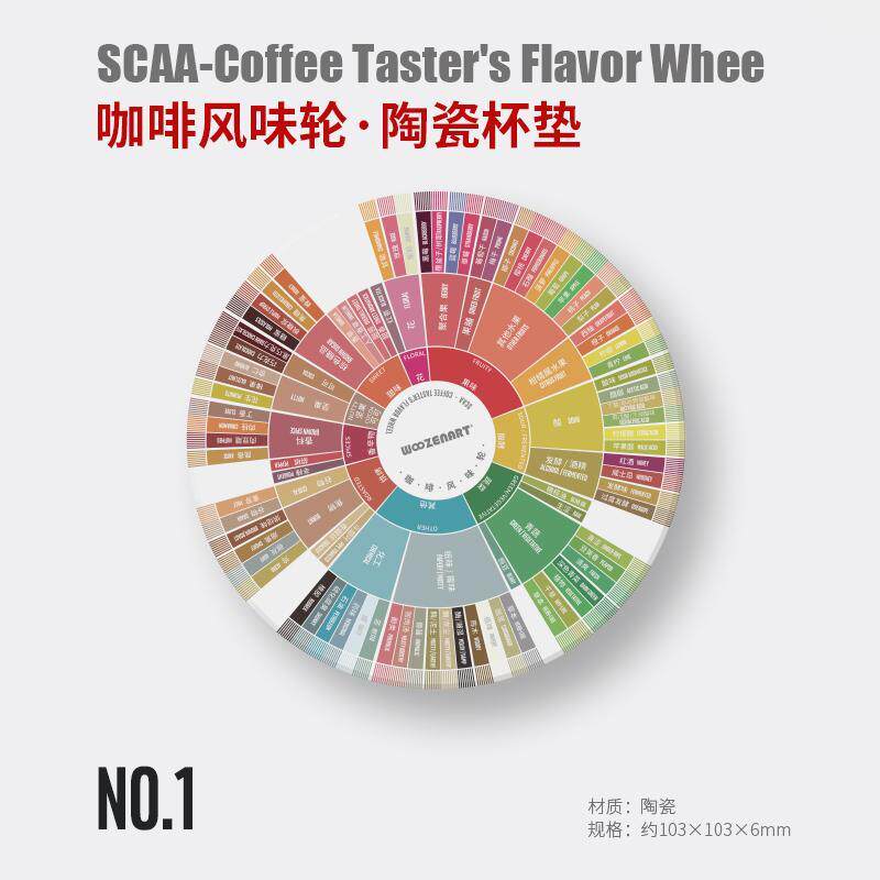 咖啡杯陶瓷杯垫 | SCAA咖啡风味轮 | 研磨轮|咖啡配件研磨度参考