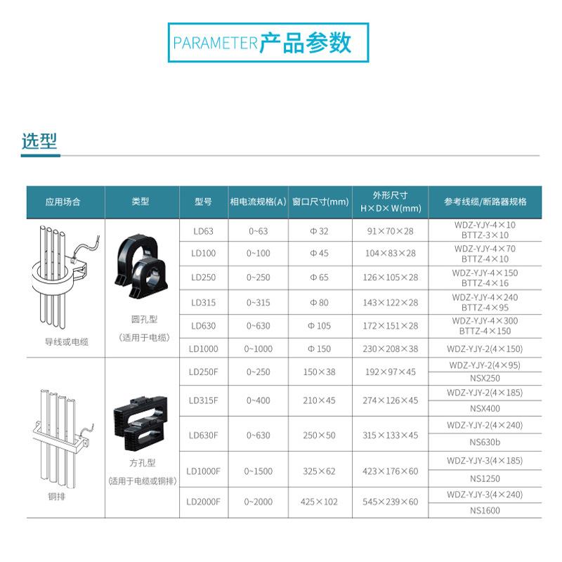 江苏斯菲尔电气 LD系列剩余电流互感器