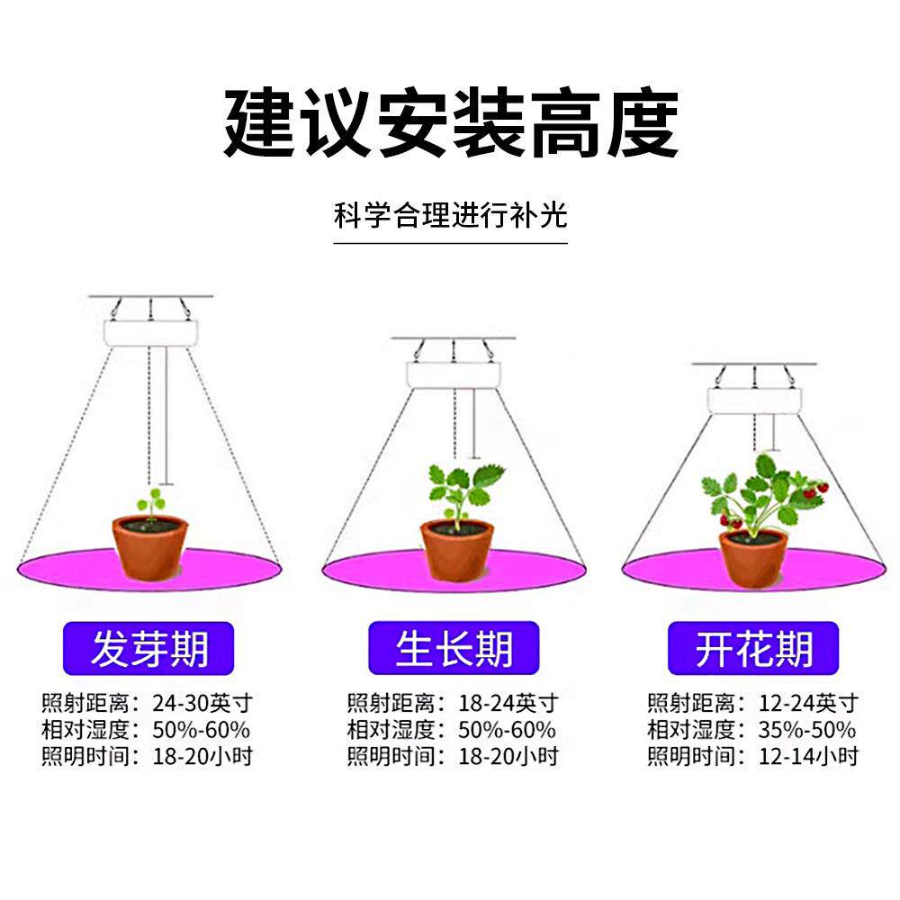 led植物生灯外大棚蔬种植灯长菜全光谱育苗花户MLE蕊补光灯