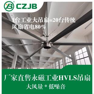 CZJB常州市佳炘能工业大吊扇2kw磁驱行星电机AC380V工业风扇7.3m