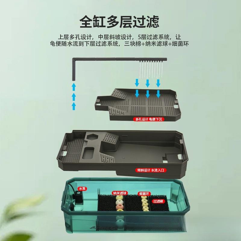 网红懒人乌龟缸全自动生态缸免换水全套带晒台小型家用防逃逸鱼缸