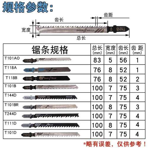 新款直销曲线锯锯条68件套68PC金属细齿中齿锯片 铝用木工锯条组