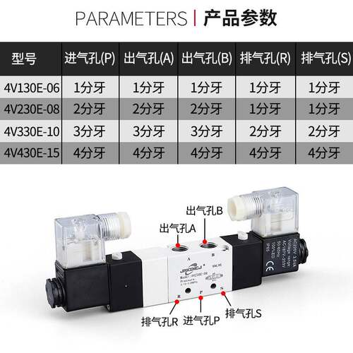 中泄式三位五通4V130E-06气动电磁阀4V230E-08 4V330E-10 430E-15