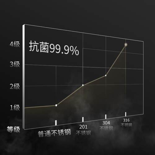 通用型家用洛6班房尼拉篮厨柜碗31不碟锈钢抽屉式盘双层碗收纳橱