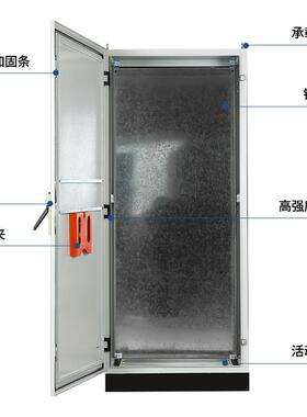 柜体ES机柜配电柜仿威图控制柜PS九折型材框架并柜基业柜IP55防护