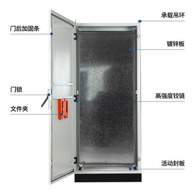 柜体ES机柜配电柜仿威图控制柜PS九折型材框架并柜基业柜IP55防护
