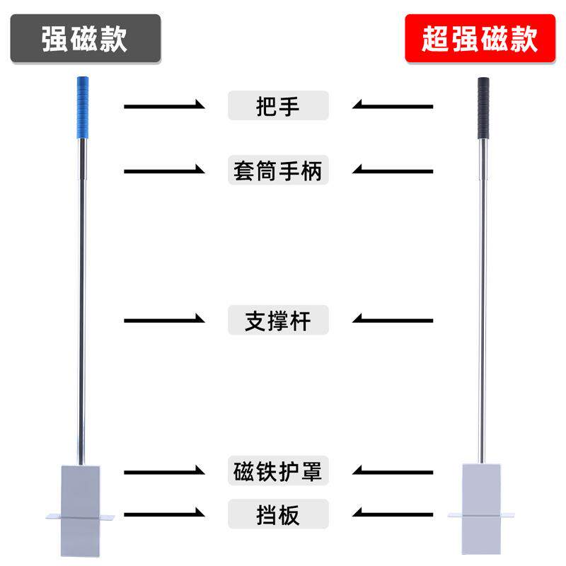 铁拾器强磁磁工铁片吸器铁PN-50S-石磁条铝模分铁手持抽拉自动脱
