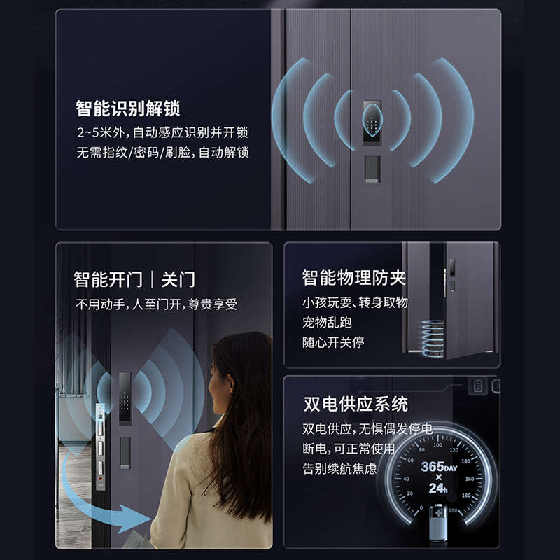 防盗门机器人单门入户门别墅高端门锁户x50pro智能王力wl门进