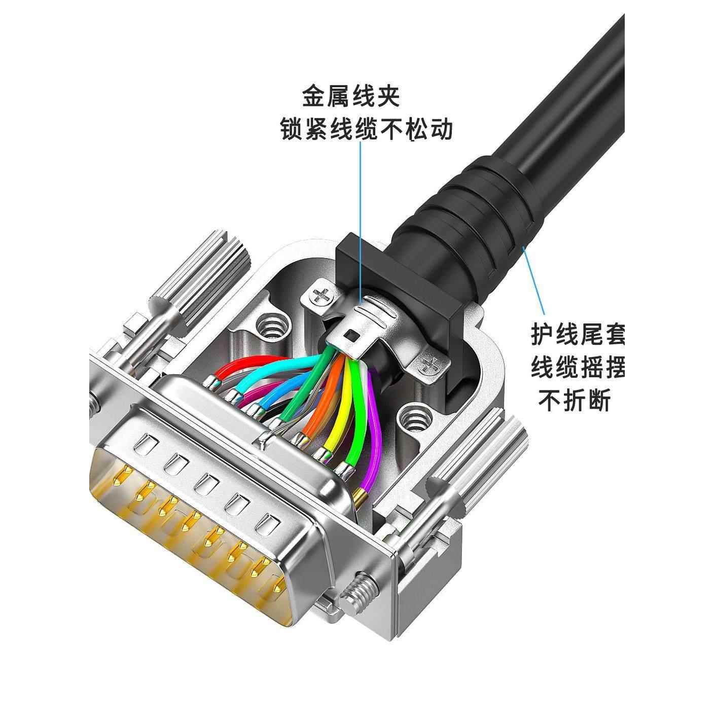 炬信迷你金属壳DB15公头母头DB25针插头25P接头15针伺服驱动PLC