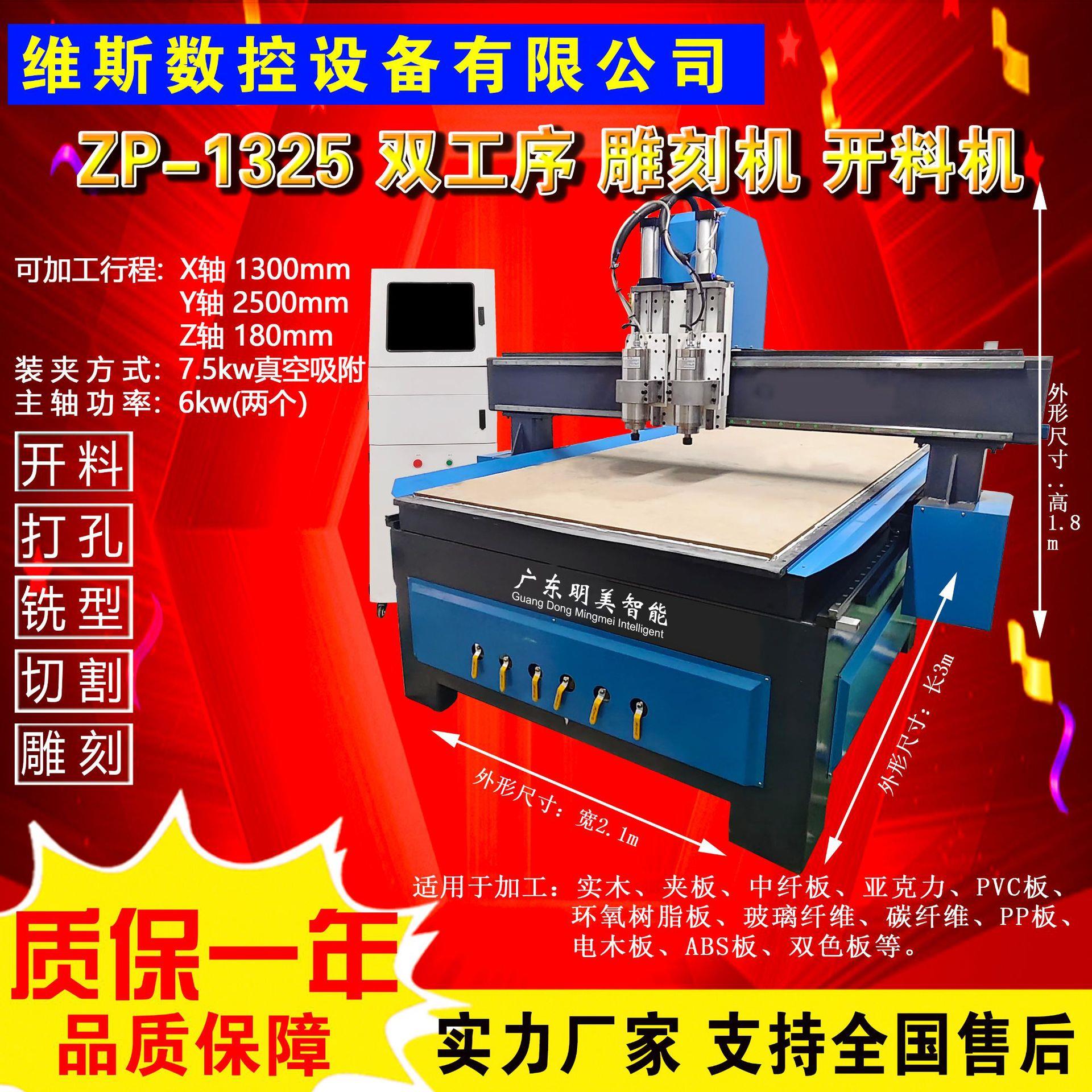 125双工序广告木工雕刻机衣柜木门镂空浮雕雕刻机厂家
