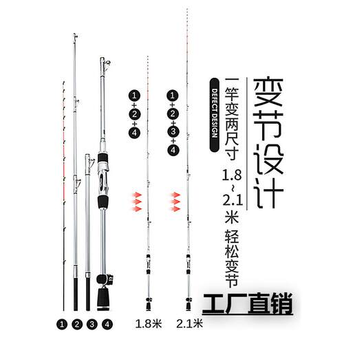 岸抛软尾筏钓竿全钛合金竿稍淡水远投杆近海海钓抛投筏竿直柄宇天