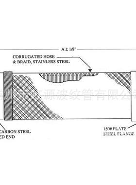 虹源牌纹管补HYFLEX偿器金软管不锈钢编织管头沟槽接属法兰波接头