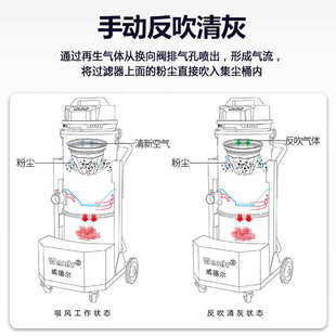 大功率工业吸尘器车间吸粉尘用220V干湿两用集尘机 威德尔手推式