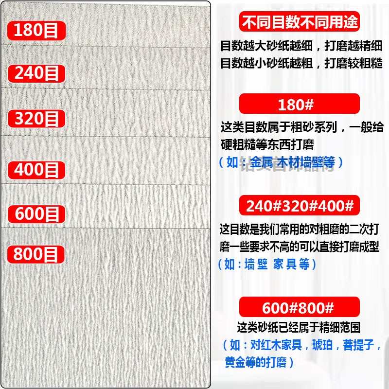 韩纸国阳太白砂牌干磨纸五金家具白色涂层打磨首饰具打金工器砂材