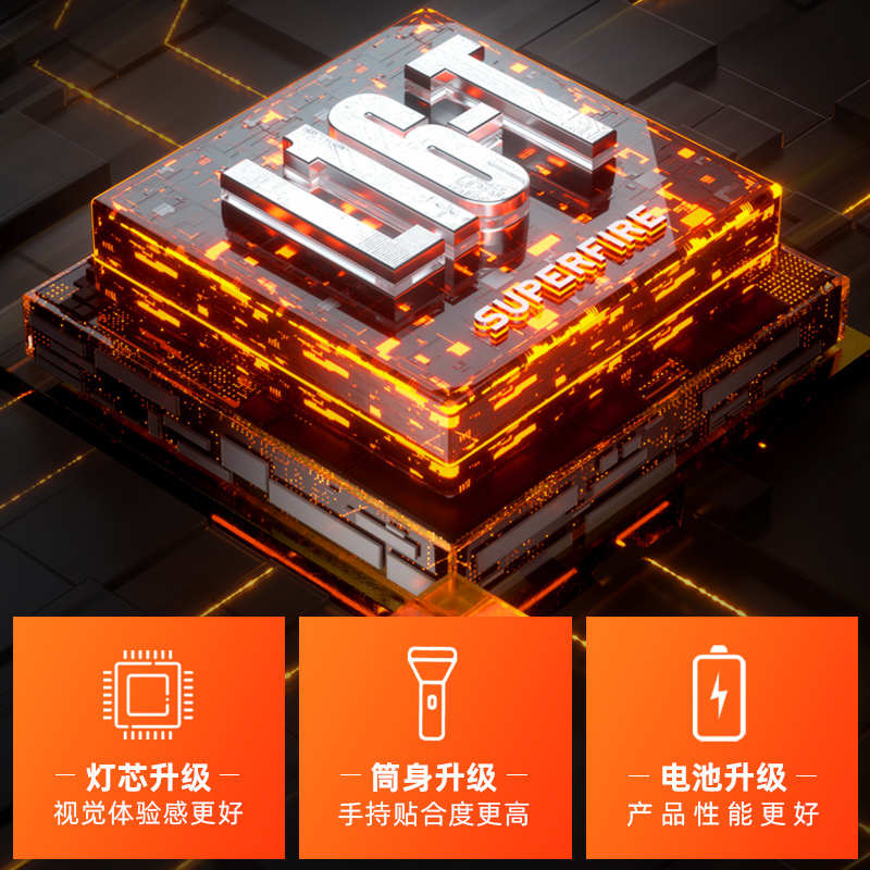 可充电战术l16应急t强光远射户外家用变焦防水超led手电筒-神火亮
