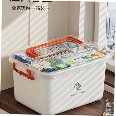 Medical first aid home medicine storage box manufacturer wh