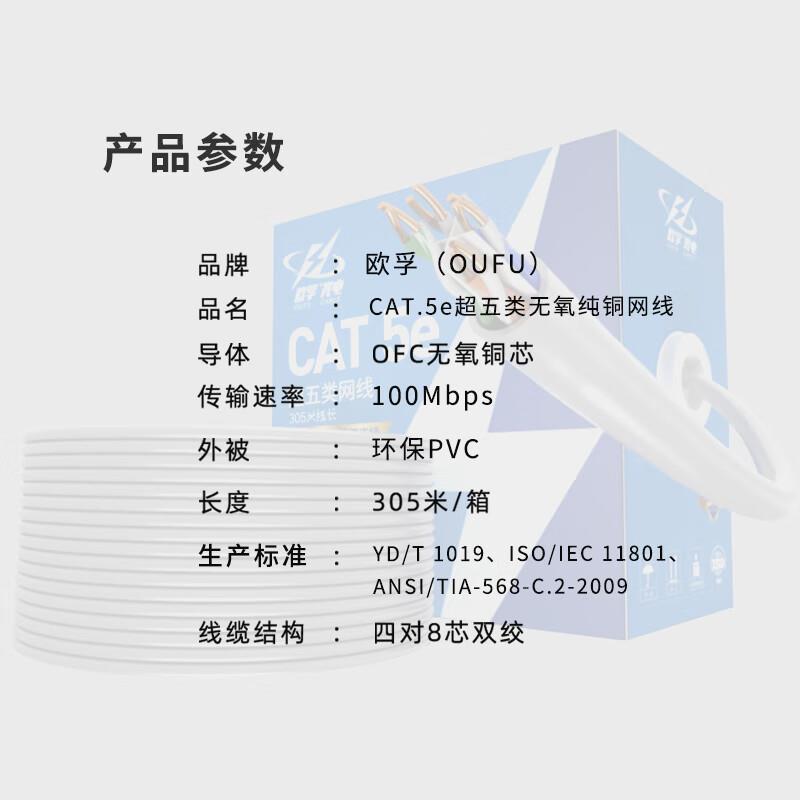 欧网线工厂生产销六售家用兆超五类千类非屏蔽网线孚工PBC程网线