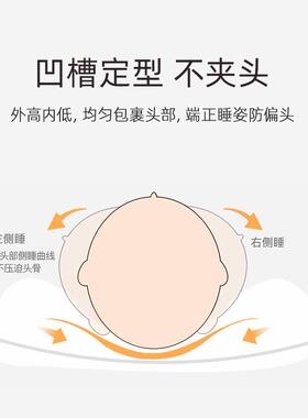 薄IGG童乳胶枕头幼儿园宝宝枕护1-3儿岁6个月以超上四季通用颈定