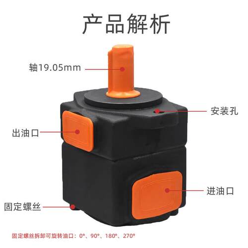 定量 叶片泵PV2R1-10 12 14 17 19 23 25 28 31-F-R液压油泵21MPA
