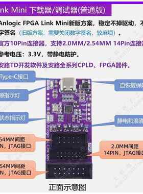 Anlogic安路FPGA下载器/编程器/彷真器AL-Link Mini/USB_Blaster