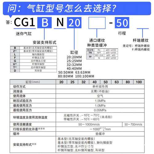 CG1机械手上下引拔迷你气缸-CDG1BN20/325/32/4005/75/100/150/00