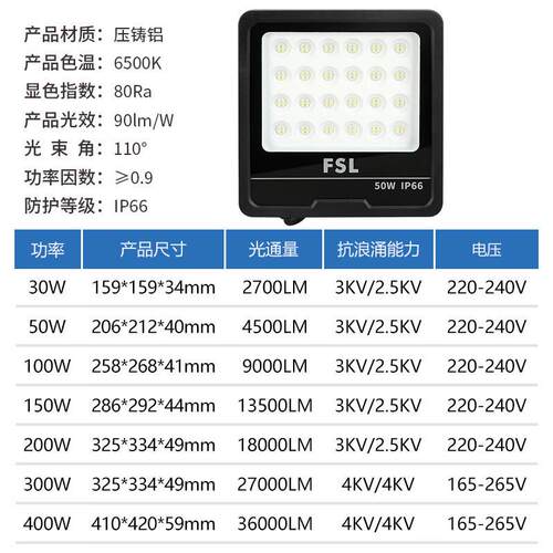 佛山照明led足瓦投光灯户外防水超亮射灯泛光灯广场照明300W400W
