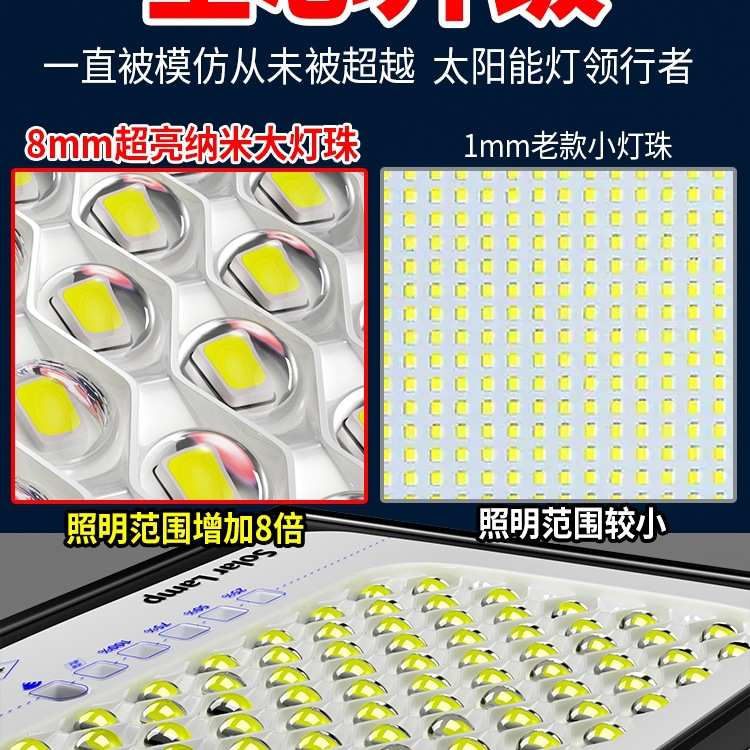 太阳能灯户外照明灯庭院灯超亮1000W大功率防水室内外家用LED路灯
