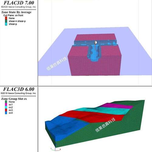 edem代做破碎颗粒离散元/pfc/flac3d/3dec/Midas隧道采空仿真分析_虎窝淘