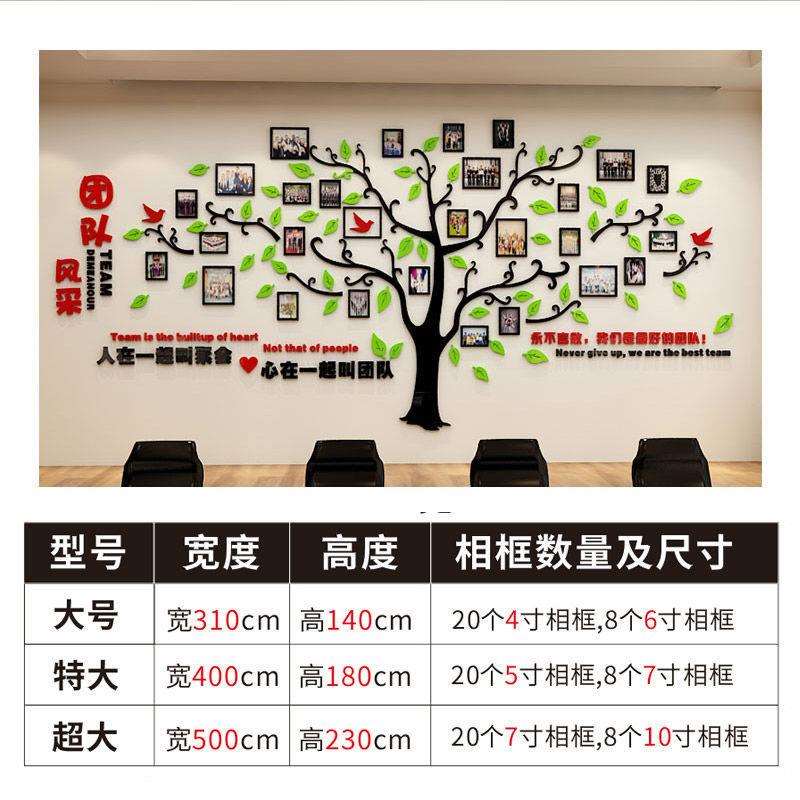 公司企业办公室文化墙壁装饰3d立体励志墙贴纸标语员工风采照片墙