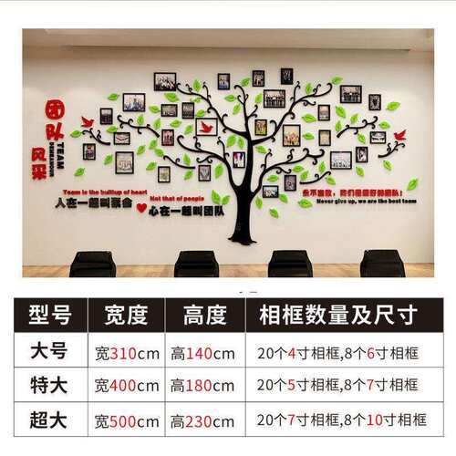 公司企业办公室文化墙壁装饰3d立体励志墙贴纸标语员工风采照片墙