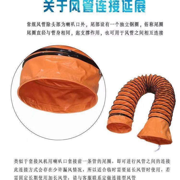 耐高温尼帆布管管螺旋伸缩软轴流风机船舶隧道龙养殖635厂阻燃风