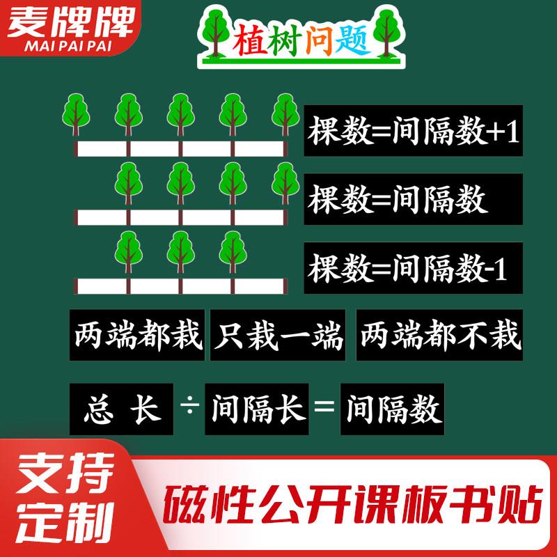 植树问题小学数学公开 课磁性贴板书磁力黑板贴老师课堂教学教具