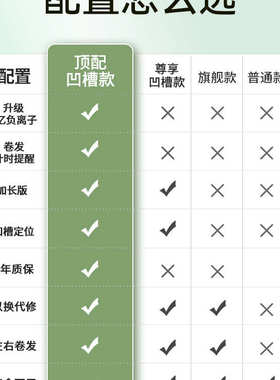 敏煌全自动卷发棒32mm持久定型大卷大波浪负离子电发棒女宿舍