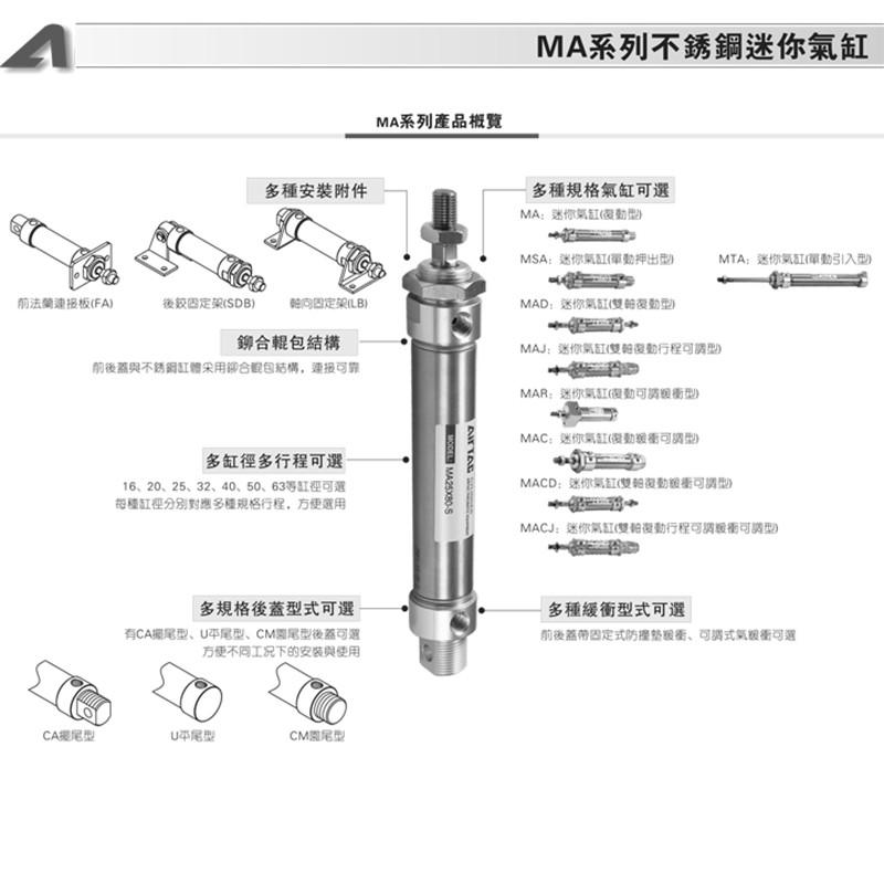 亚德客迷你气缸MAC32/40/50X75X100X175X200X300X500SCA/U/CM
