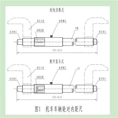 机车车辆轮对内距尺 型号:KL188-GF982S-ZD库号：M61393