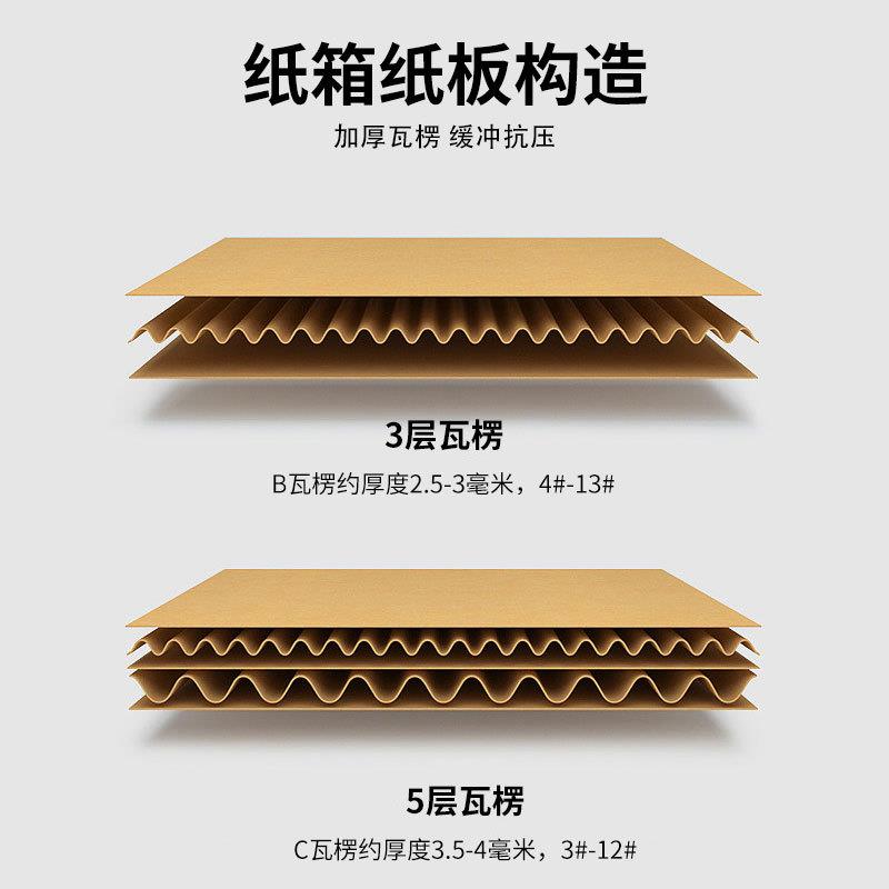 搬家纸箱快递运输板加厚打包纸箱电商DWS纸箱包装大物流纸箱整盒
