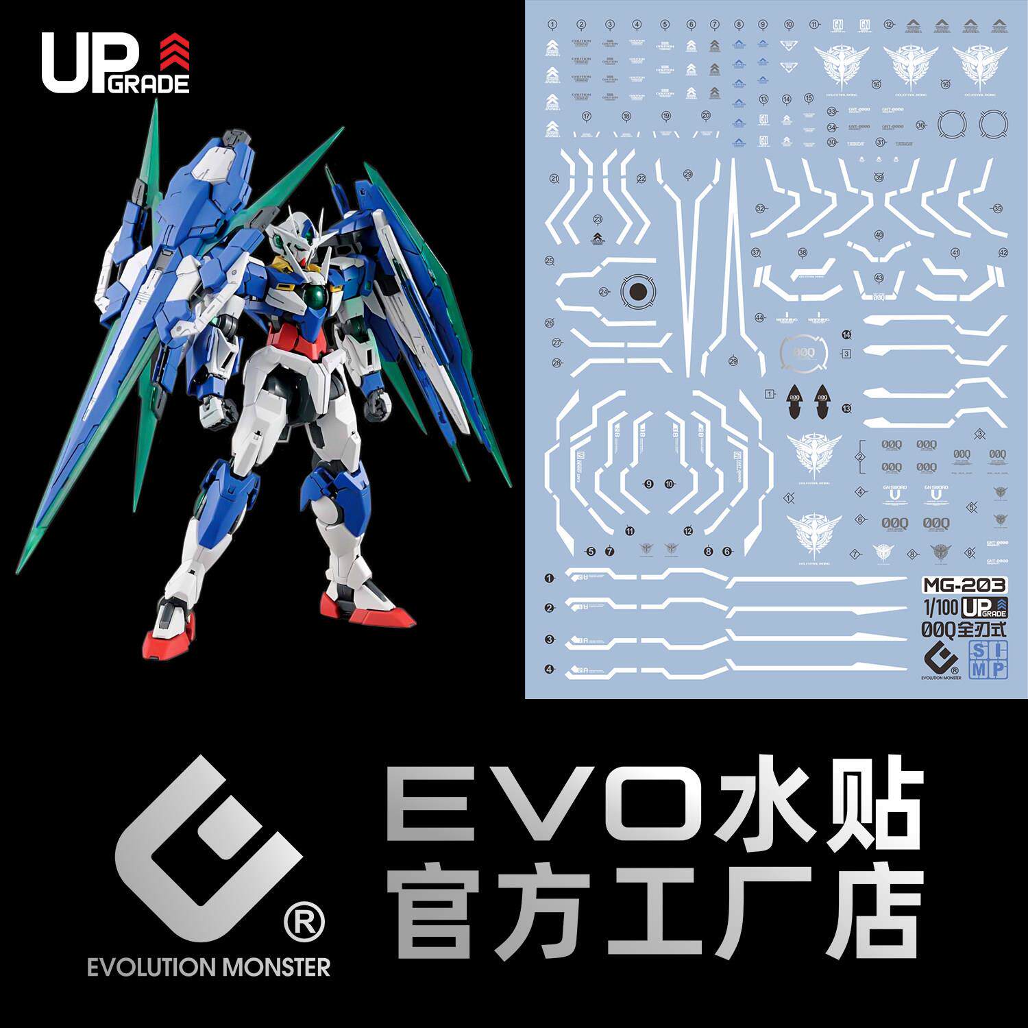 MG00Q水贴 1/100 GNT-0000 全刃式 量子00 GN剑4 荧光 EVO