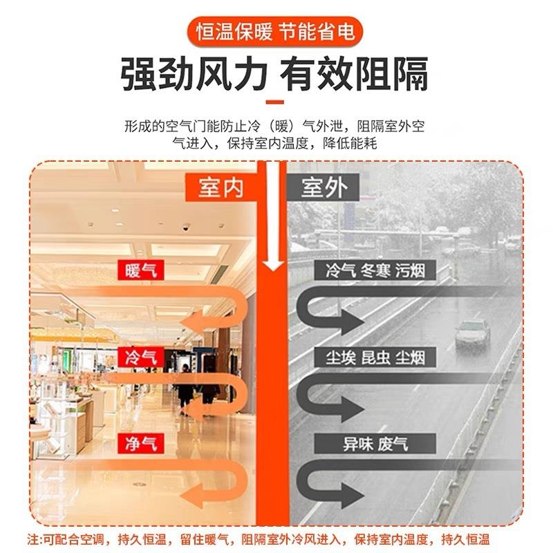 电加热风幕机电热风帘机商用1.5米1.8米大功率冷热两用大风量静音