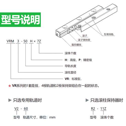 交叉滚子导轨VR2030/45/60/90/105/120/VRM保持架V型CRV/NV/ICK01