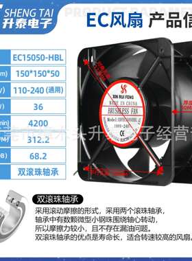欣瑞丰15050大风量15cm 双电压 100V-240V 散热风扇AC DC通用风机